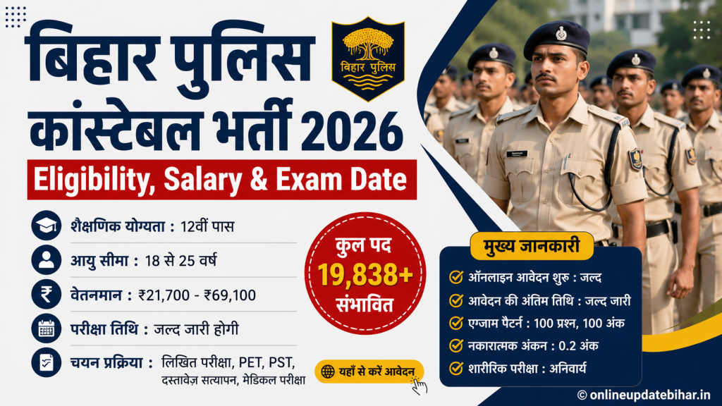 Bihar Police Constable Recruitment 2026 Apply Online