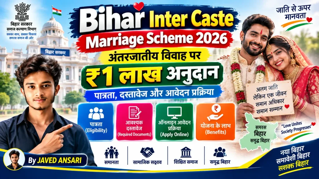 Bihar Inter Caste Marriage Scheme 2026 का पोस्टर, जिसमें अंतरजातीय विवाह पर ₹1 लाख अनुदान, पात्रता, आवश्यक दस्तावेज, ऑनलाइन आवेदन प्रक्रिया और योजना के लाभ की जानकारी के साथ बिहार सरकार, नवविवाहित जोड़े और JAVED ANSARI की फोटो दिखाई गई है।